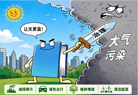 资讯分享 ▎ A级、B级、C级？涉VOCs企业速看！环保绩效提级指南